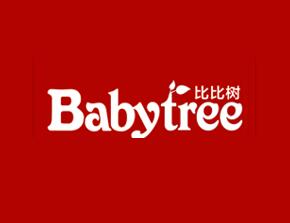 南昌市普特制衣有限公司